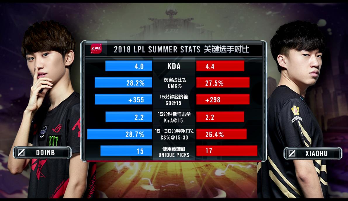 AYX-关于詹姆斯在RNG比赛中惊险取胜，势不可挡引发热议！的信息